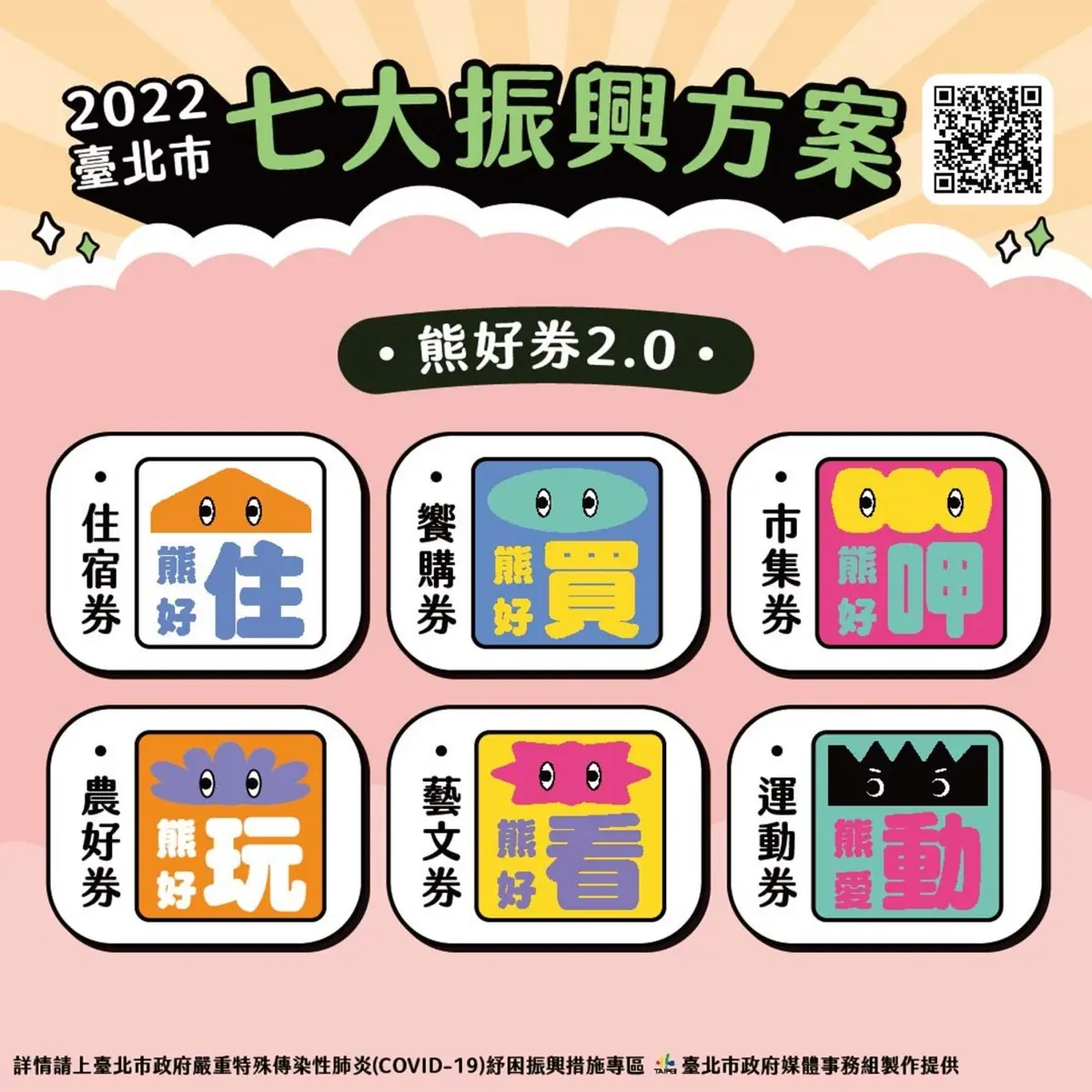 熊好券2.0來了！北市７大振興一次看：餐飲消費10%回饋、樂園門票免費換