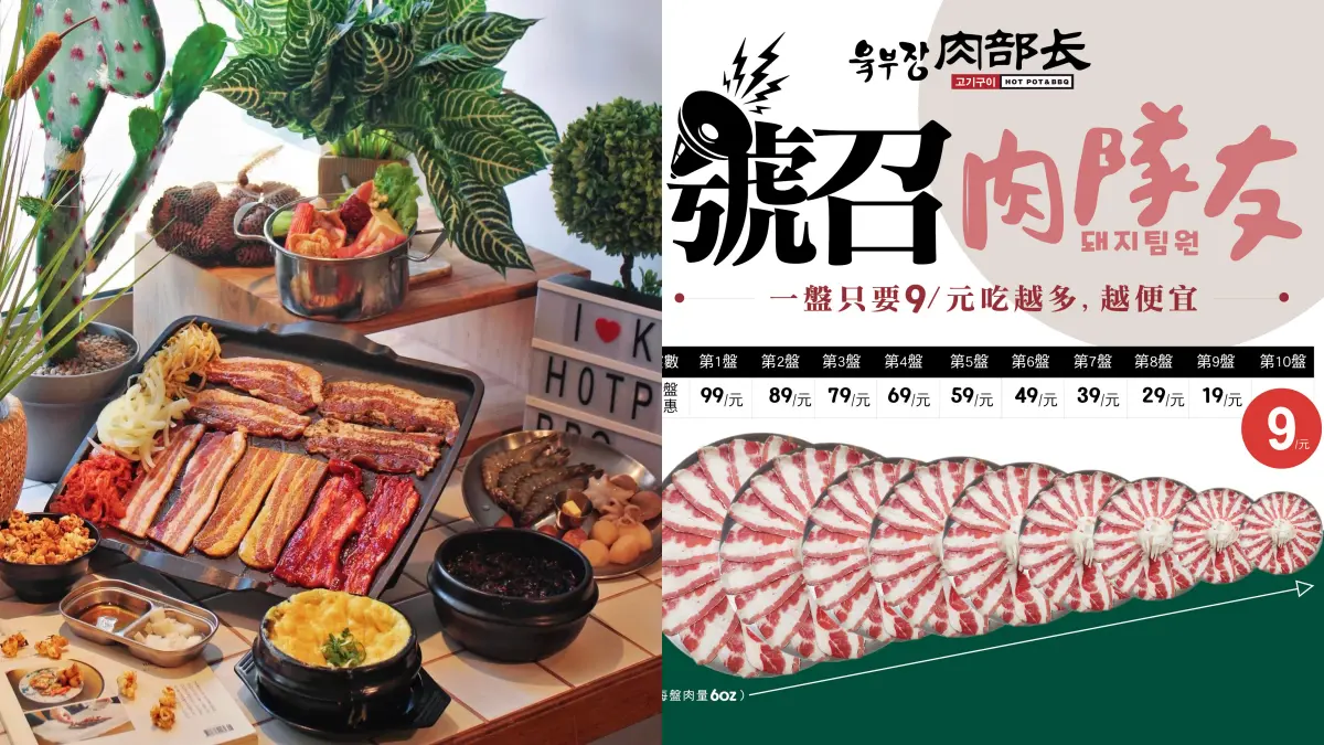 ８月荷包救星！全台16家美食優惠：九孔鮑吃到飽、幾歲送幾隻雞翅、９元嗑肉盤