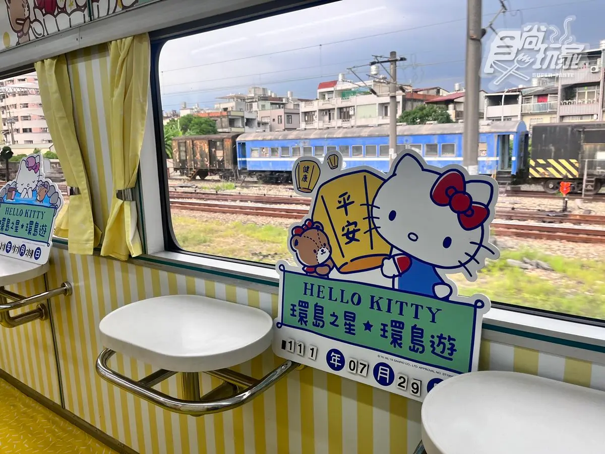 Kitty鐵粉必衝！三麗鷗主題房、專屬列車一次擁有，還有免費周邊夯品帶回家
