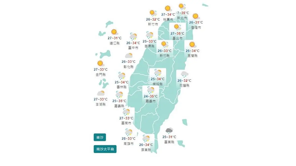 「木蘭」颱風最快明生成！父親節各地飆高溫、山區須防雨彈，１週天氣一次看