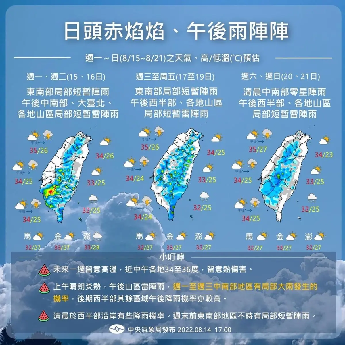 熱到爆！全台飆破高溫36度，１張圖看本週天氣、午後雷陣雨分布