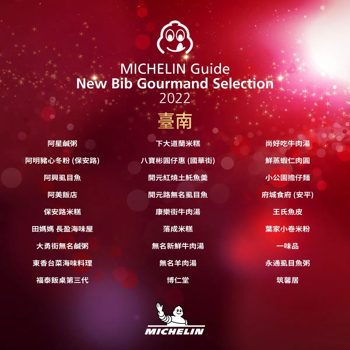 台南美食地圖帶著走！《2022米其林指南》必比登推介，入選27家、這１區17家居冠