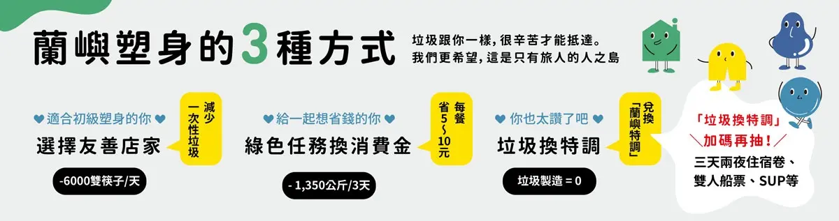 食尚APP獨家「⼩孩免費玩」!2022蘭嶼洄島⽣活節4天玩到翻,拿3大親子券 食尚APP獨家「⼩孩免費玩」!2022蘭嶼洄島⽣活節4天玩到翻,拿3大親子券