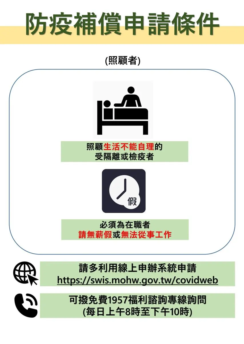 解封倒數快申請！確診、隔離、照顧者補助一次看，「這類人」可領近１萬元
