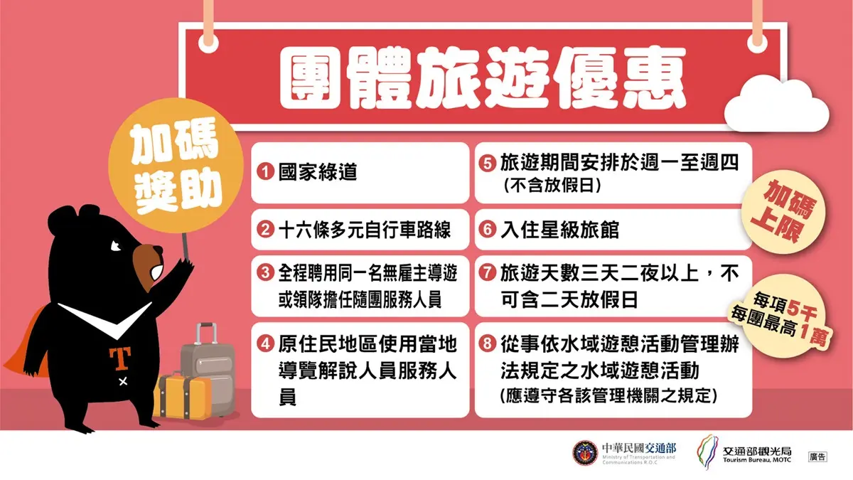 玩花東最多補助４萬！「國旅補助第二階段」10/1開跑，一次看懂優惠懶人包