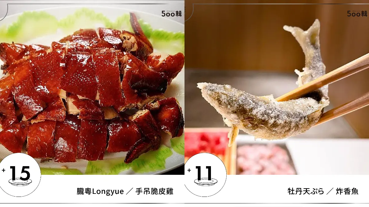 江振誠、徐若瑄激推!台版米其林必吃名單:粵式脆皮雞、鼎泰豐蛋炒飯都上榜 江振誠、徐若瑄激推!台版米其林必吃名單:粵式脆皮雞、鼎泰豐蛋炒飯都上榜