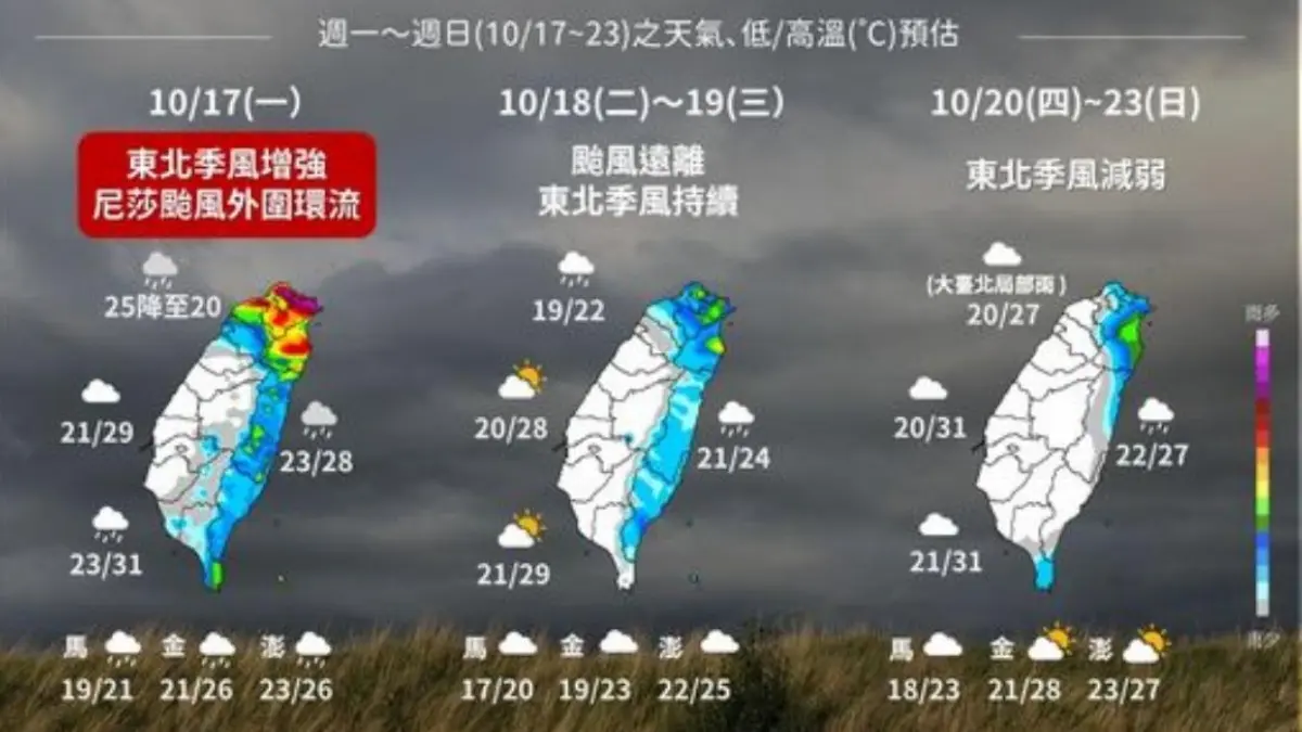今晚到明清晨最冷！入秋最冷下探１字頭，最快這時放晴