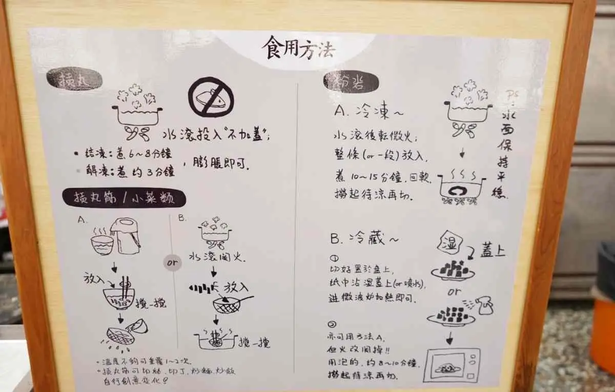 摃丸之王壘球大「摃丸筋」!新竹老店「隱藏美食」內行才知,切片Q彈有嚼勁 摃丸之王壘球大「摃丸筋」!新竹老店「隱藏美食」內行才知,切片Q彈有嚼勁