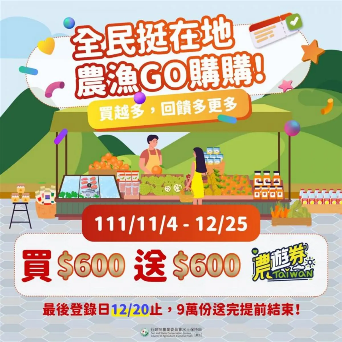農遊券4.0開搶！「買600元送600元」限量９萬份，領取資格、方式一次看
