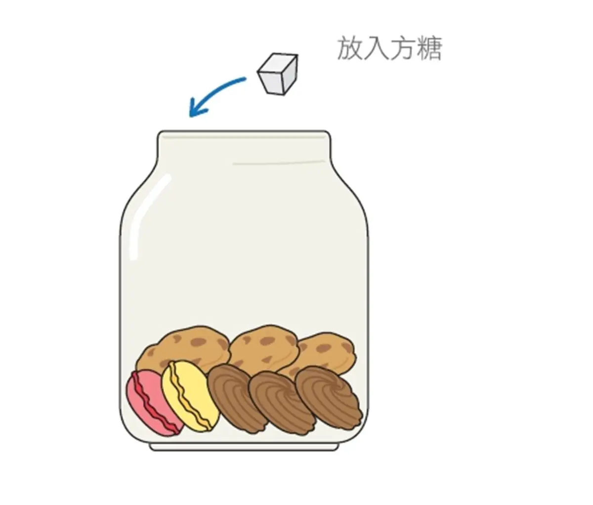 ８種超驚奇食材保存法！鳳梨「這樣擺」更好吃，沒吃完餅乾不怕軟靠「這顆」
