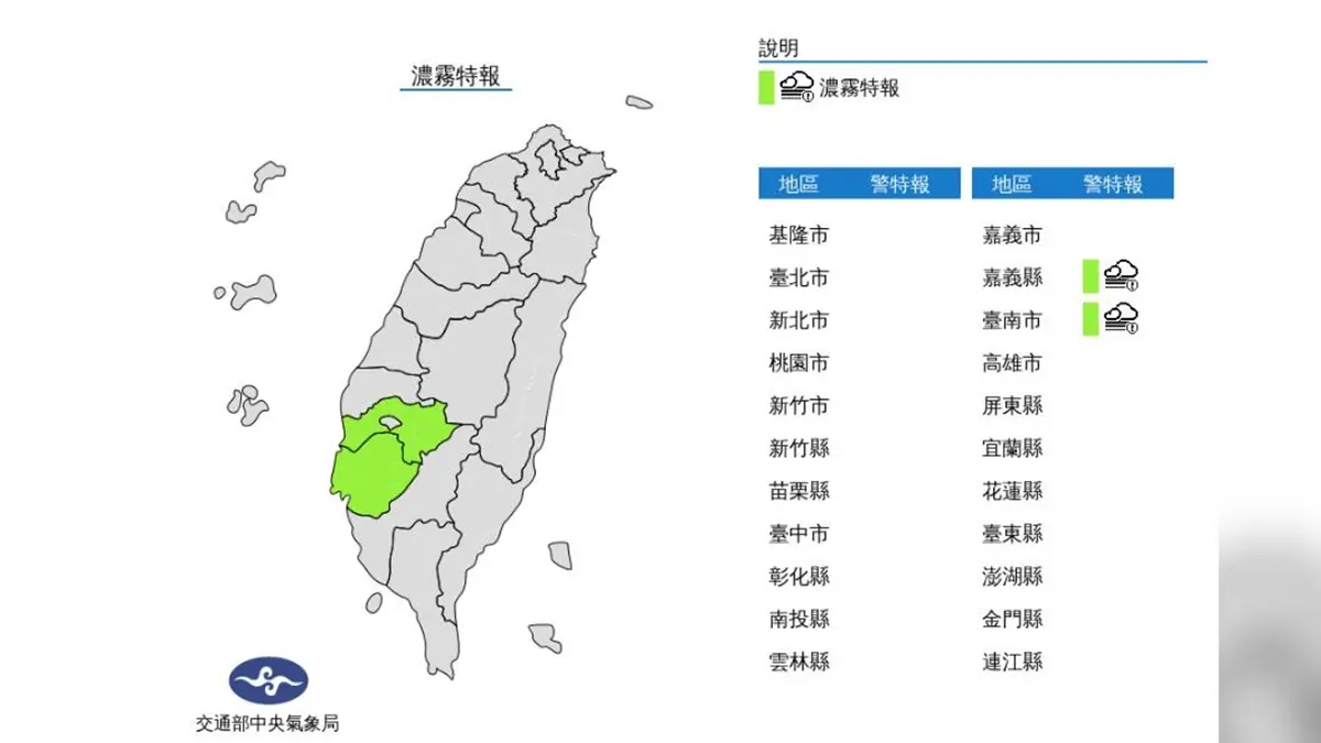 久違太陽露臉了!週末飆30度快把握好天氣出門,下波「變天」恐驟降5度 久違太陽露臉了!週末飆30度快把握好天氣出門,下波「變天」恐驟降5度