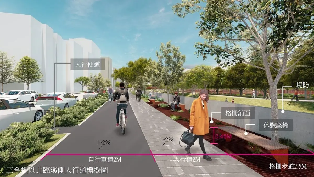 北投人好期待!磺港溪全新「生態親水公園」正式開工,未來散步環形空中步道 北投人好期待!磺港溪全新「生態親水公園」正式開工,未來散步環形空中步道
