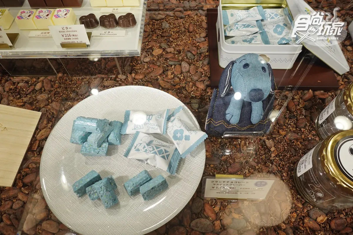 「牛仔藍史努比」獨家收!隱藏版SNOOPY在這買,加碼逛米飛兔麵包坊 「牛仔藍史努比」獨家收!隱藏版SNOOPY在這買,加碼逛米飛兔麵包坊