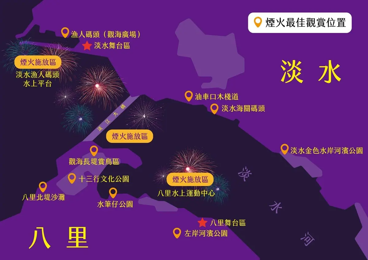 長達13分14秒!「全台最早跨年煙火」點亮新北夜空,9大最佳觀賞點搶先卡位 長達13分14秒!「全台最早跨年煙火」點亮新北夜空,9大最佳觀賞點搶先卡位