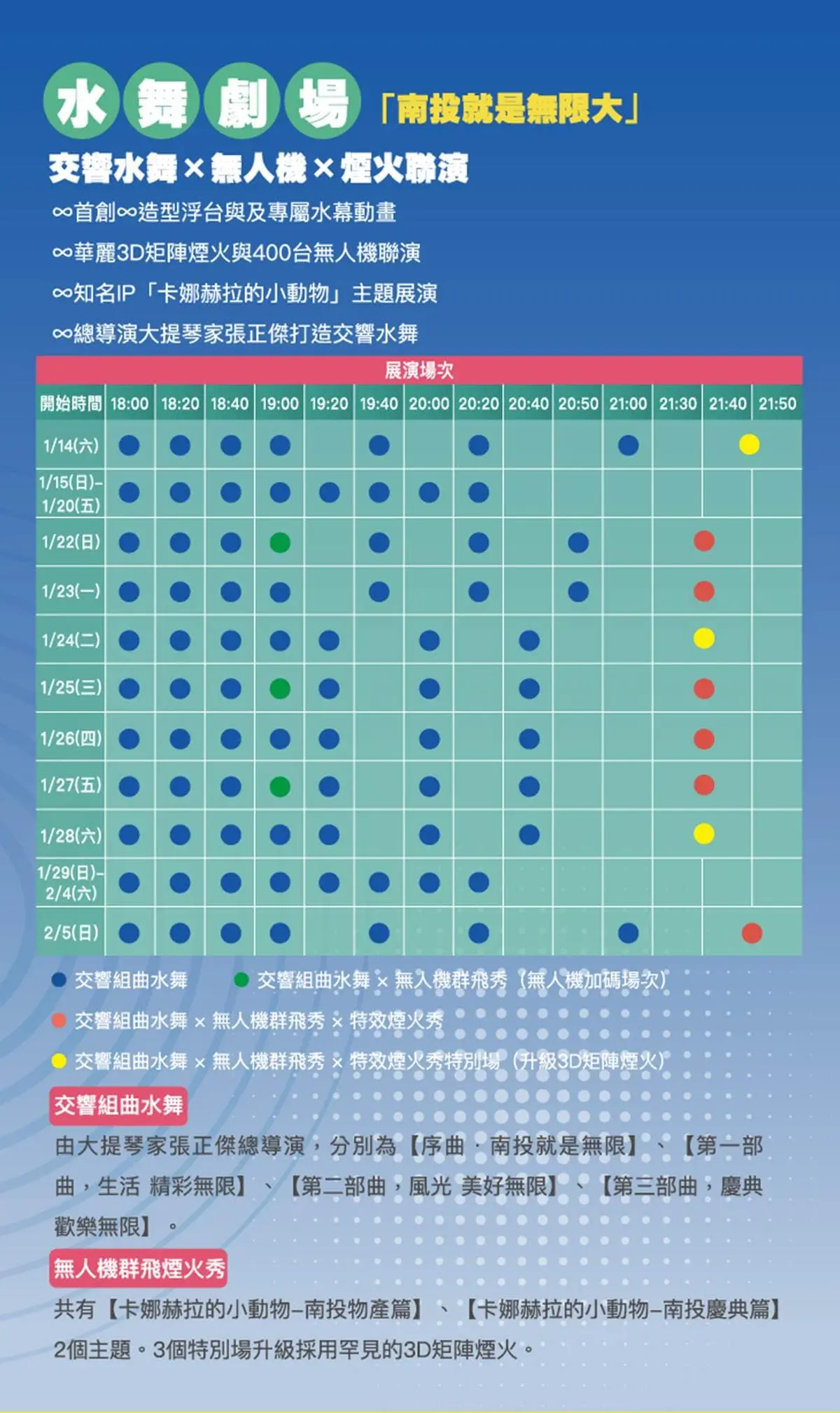 全台唯一卡娜赫拉燈會！「卡娜赫拉無人機秀」強勢回歸，兔兔、P助升空萌爆