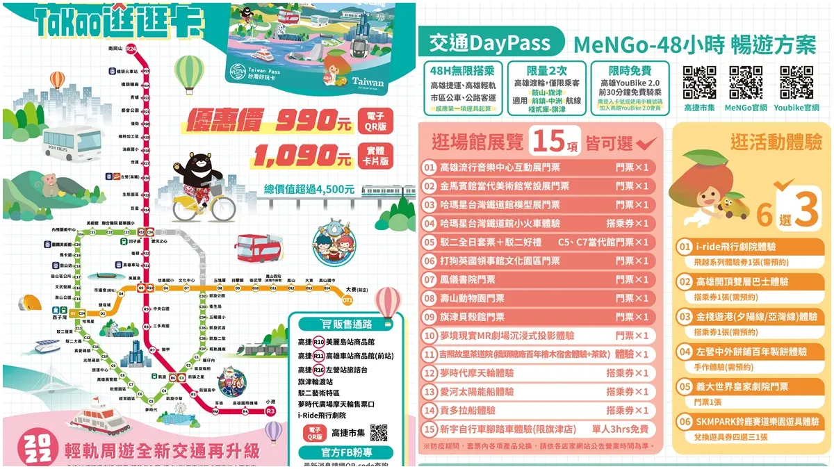 現省超過3000元！高雄「走春神卡」千元有找，玩遍21熱門景點+39家餐飲優惠