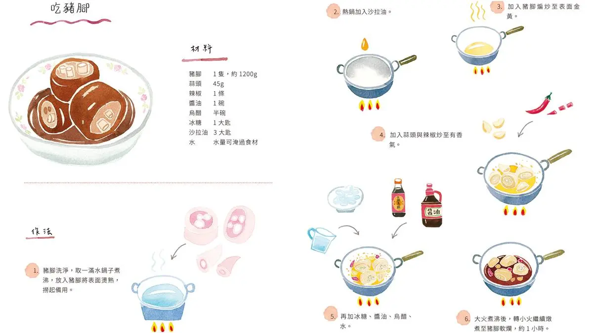 今年雙春兼閏月!給父母添壽可吃「這食物」,但「1項禁忌」千萬別犯 今年雙春兼閏月!給父母添壽可吃「這食物」,但「1項禁忌」千萬別犯