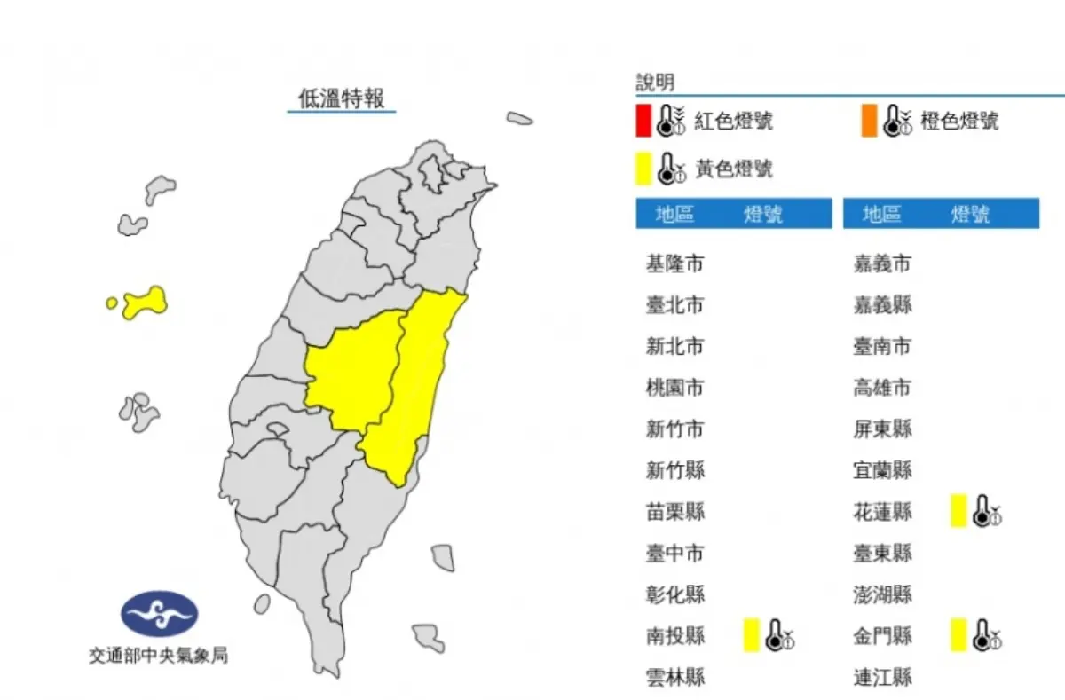 １週２波冷空氣來襲！這天低溫下探10度，一張圖看「５階段變天」
