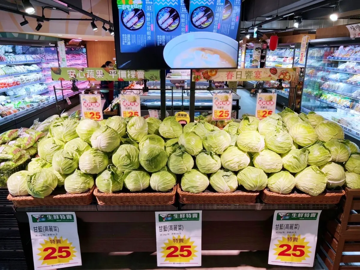 婆媽們快搶！全聯、大潤發「高麗菜每顆25元」，青江、小白、大陸A菜任選39元
