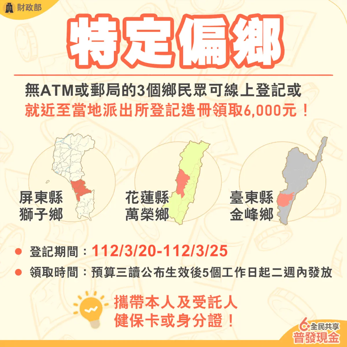 呼叫身分證尾數０、１！6000元登記今開跑，５圖秒懂發放３階段、５管道
