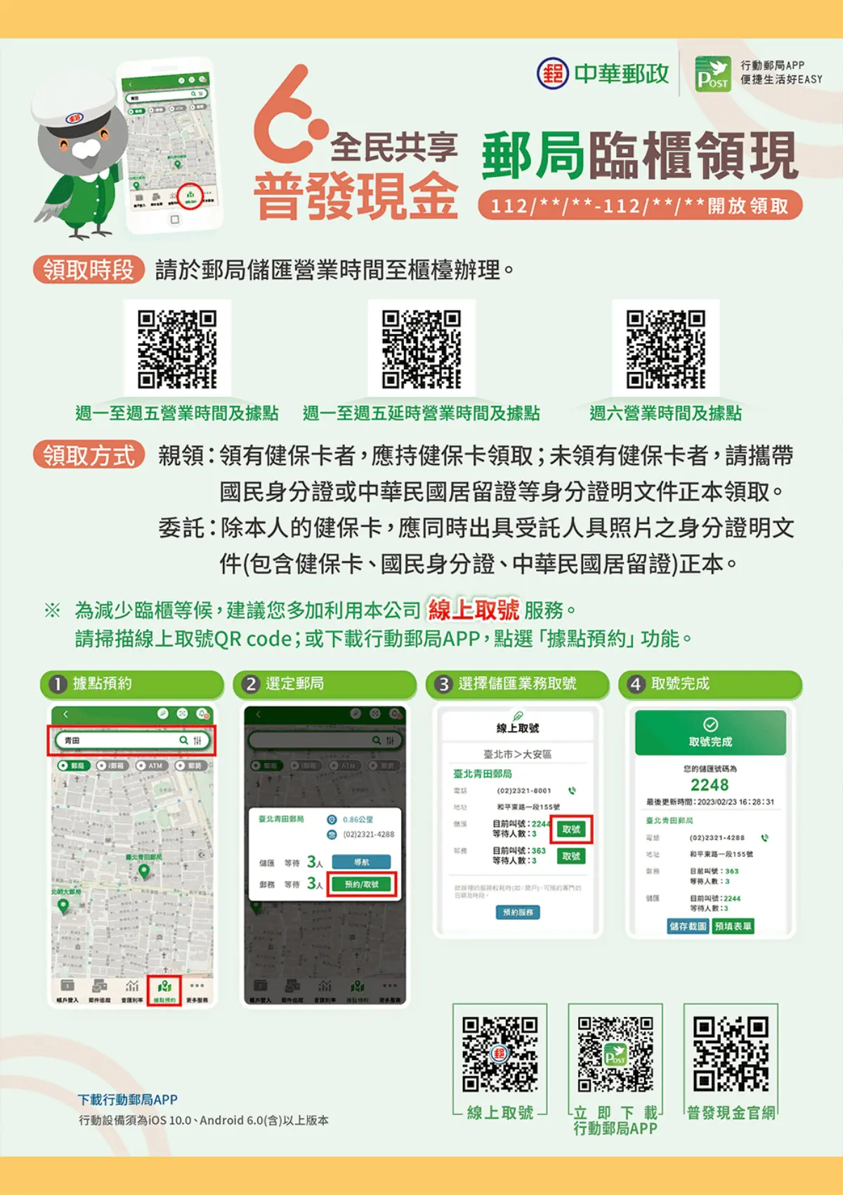 確定4/6可入帳！6000元登記今開放查詢，加碼看２方式可直接領現