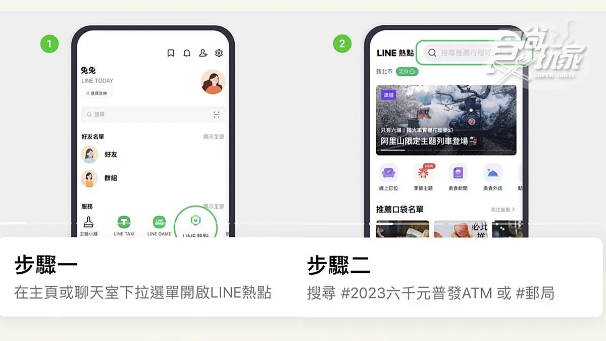 小心跑錯ATM領不到錢!最新「普發現金6000元地圖」,4步驟用LINE馬上找到 小心跑錯ATM領不到錢!最新「普發現金6000元地圖」,4步驟用LINE馬上找到