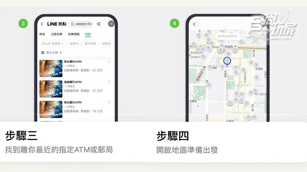 小心跑錯ATM領不到錢!最新「普發現金6000元地圖」,4步驟用LINE馬上找到 小心跑錯ATM領不到錢!最新「普發現金6000元地圖」,4步驟用LINE馬上找到