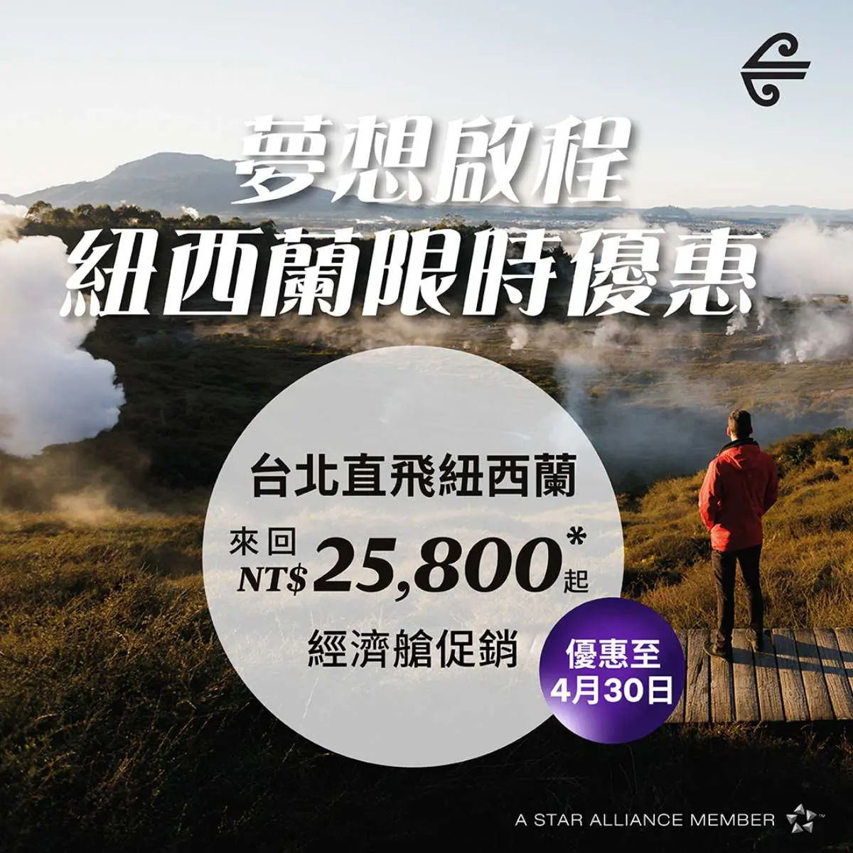 最低600元就能出國!2大航空「限時機票優惠」開搶,紐西蘭來回26000元有找 最低600元就能出國!2大航空「限時機票優惠」開搶,紐西蘭來回26000元有找