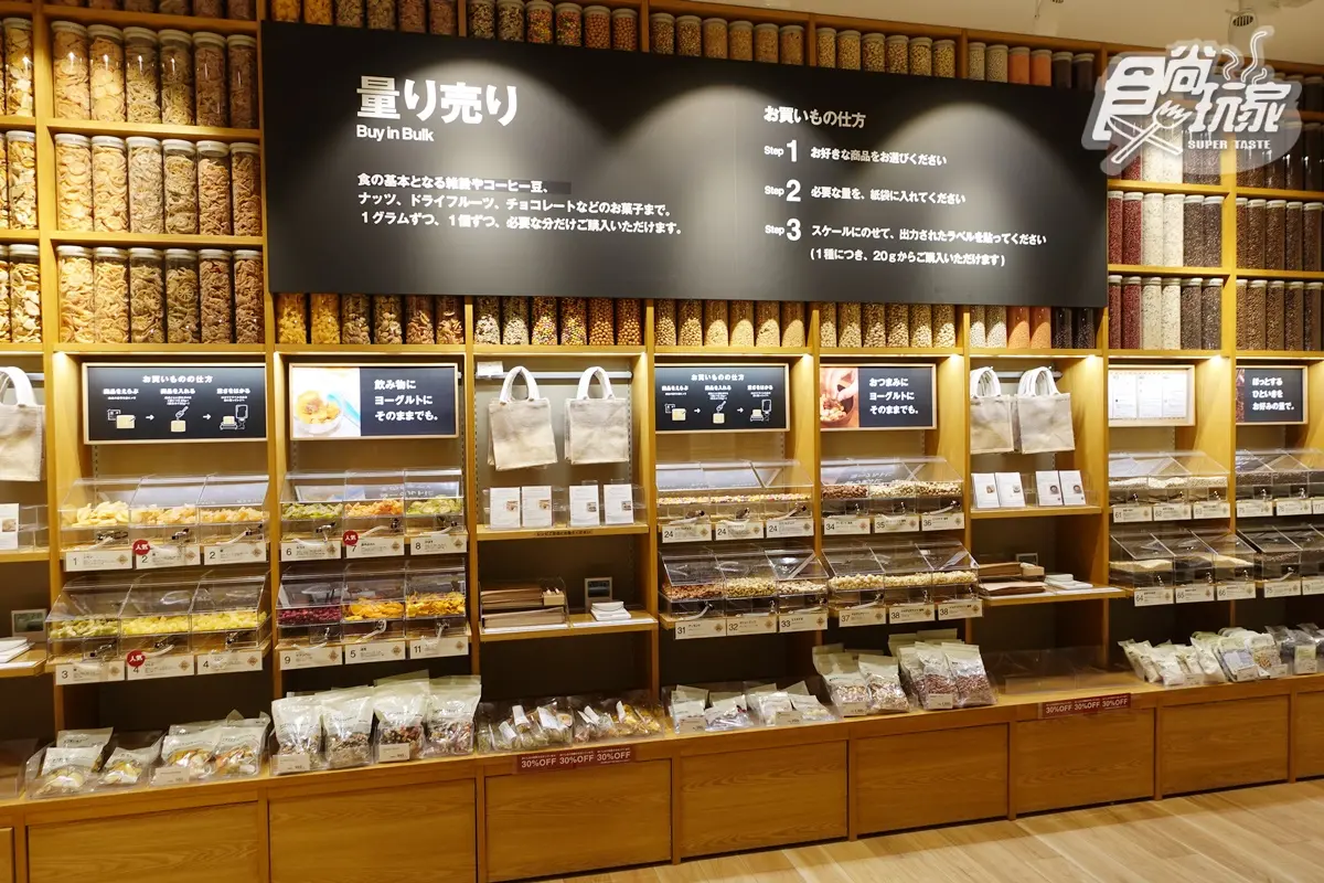 全球最大「無印良品」帶你逛！1800坪雙層空間無印粉買爆，獨家保健室超暖心