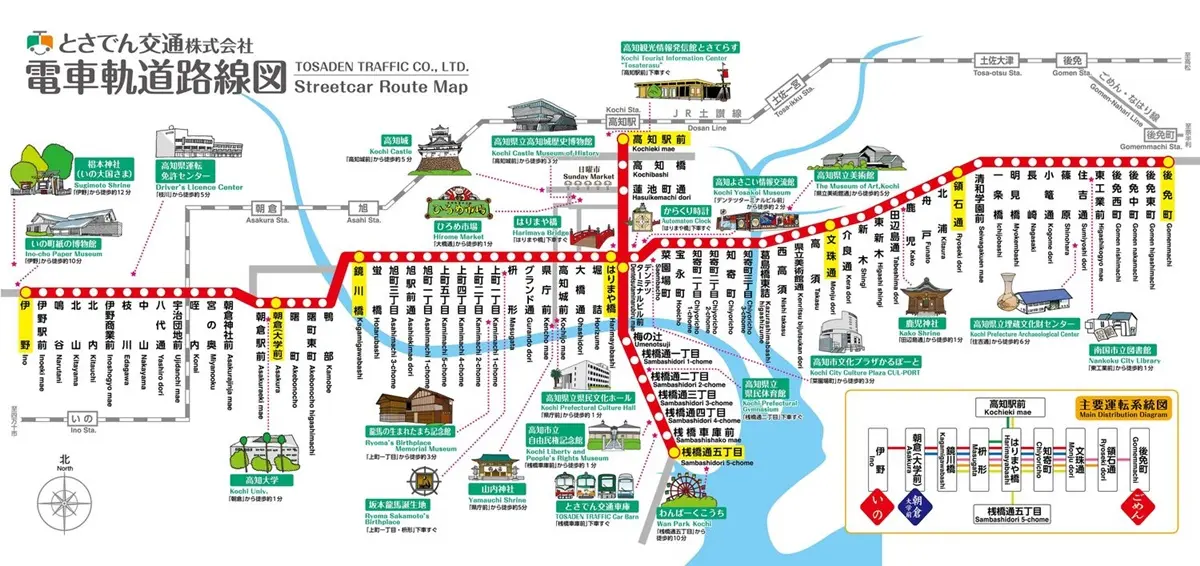230元日本最長「路面電車」隨便搭！訪日本「麵包超人故鄉」，還可草莓吃到飽