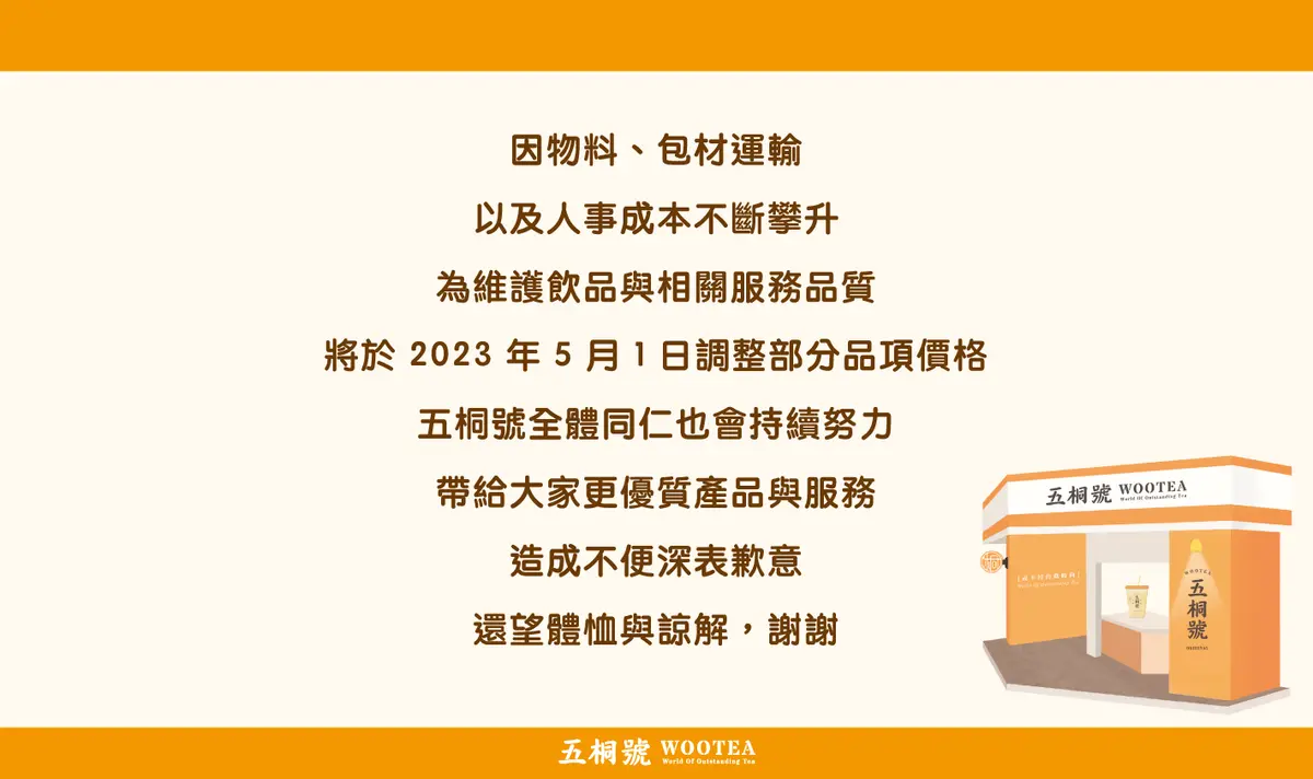 ２大人氣手搖飲漲價！麻古茶坊、五桐號部分品項調升５元，超夯芒果季也回歸