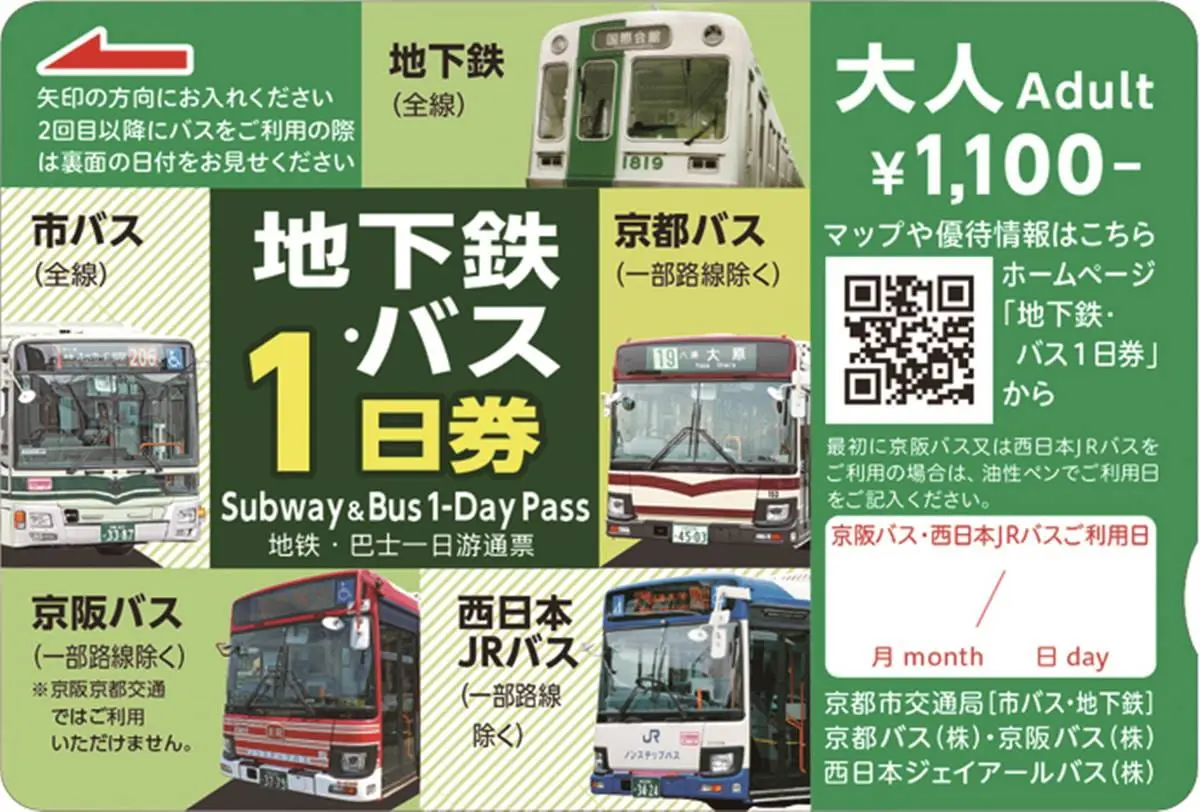 想買動作快！2023京都最新「１日交通券」總整理，高CP值巴士１日券將停售