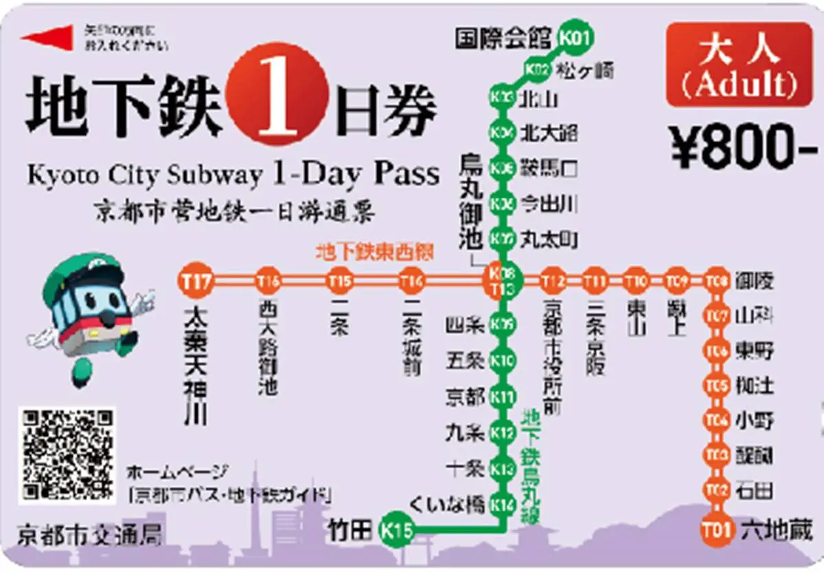 想買動作快！2023京都最新「１日交通券」總整理，高CP值巴士１日券將停售