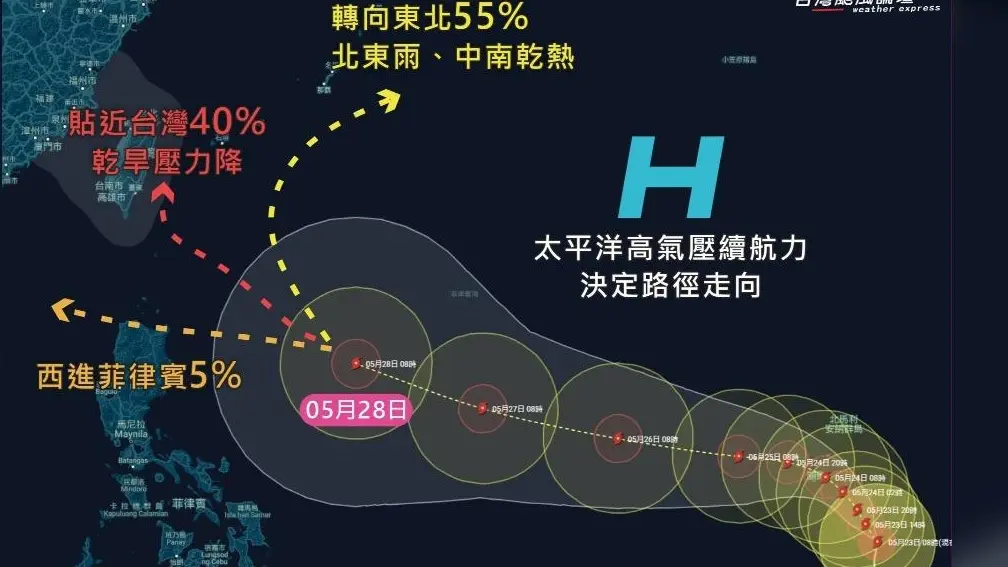 「瑪娃」轉強颱預測路徑曝光!襲台機率要看高壓勢力,「這天」是關鍵