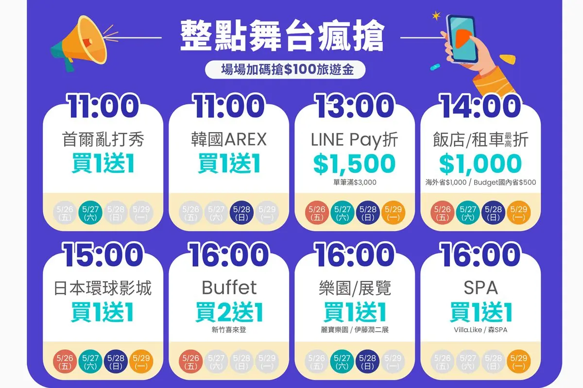 優惠限時4天!夏季旅展7大必搶:日韓機加酒9999元、帶小朋友出國現折萬元 優惠限時4天!夏季旅展7大必搶:日韓機加酒9999元、帶小朋友出國現折萬元