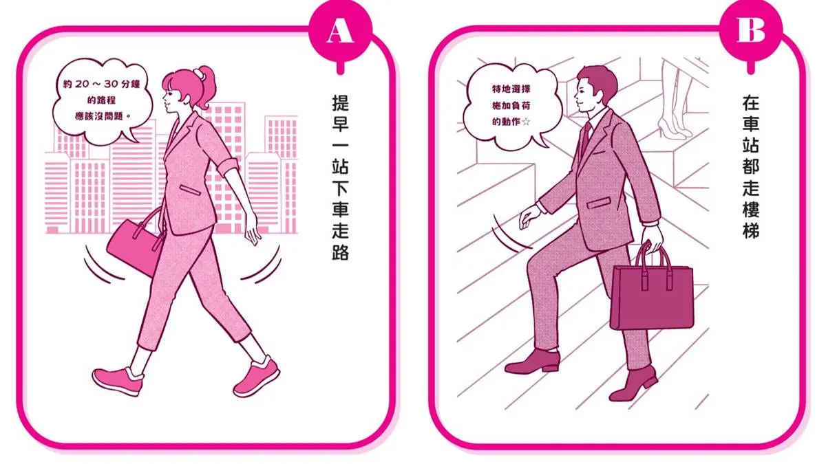 別再浪費時間!通勤「多走路」不叫運動,但在車站做「這件事」2個月就瘦(中獎公布) 別再浪費時間!通勤「多走路」不叫運動,但在車站做「這件事」2個月就瘦(中獎公布)