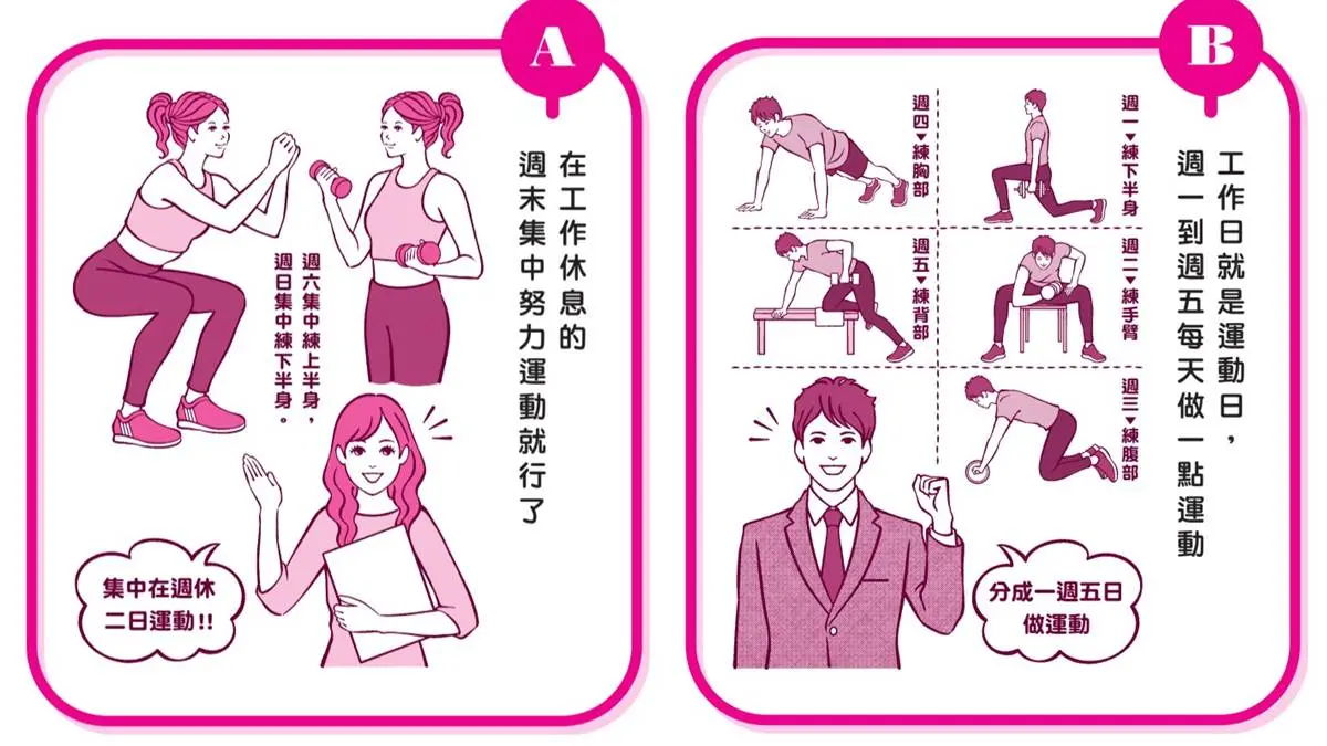 平日沒空假日才運動？體能達人警告：平日不運動每晚小心有「這狀況」