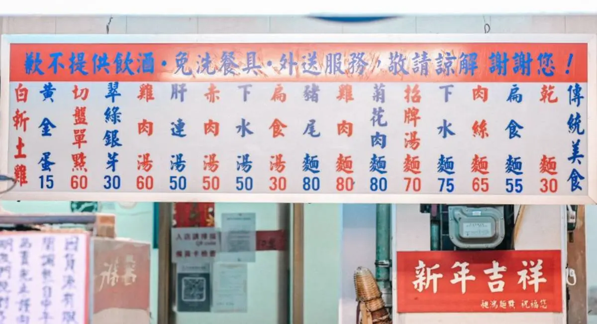 菜單見「菊花肉」「老鼠肉」嚇歪！老饕揭傻眼菜單真相，點這２種肉才是真內行