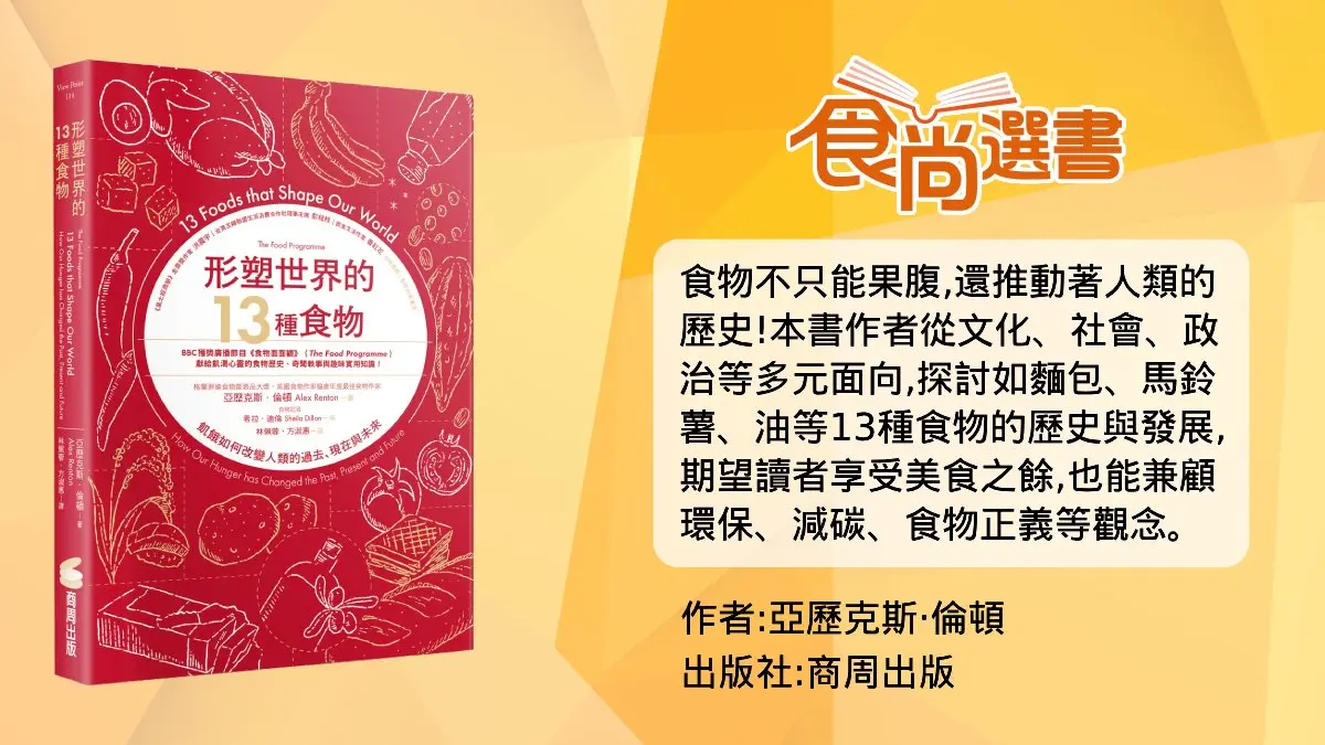 你家做菜也用？椰子油是「超級食物或十足毒藥」？專家：飽和脂肪約豬油２倍