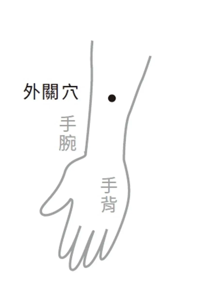 檢測是否「暑濕」上身！中醫教按摩３穴道，女性「舒緩經痛、調血氣」也適用