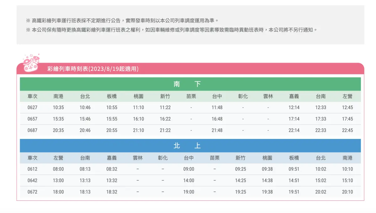 高鐵「卡娜赫拉彩繪列車」上路！兔兔、P助化身列車長，多款超萌小物快收編（中獎公布）