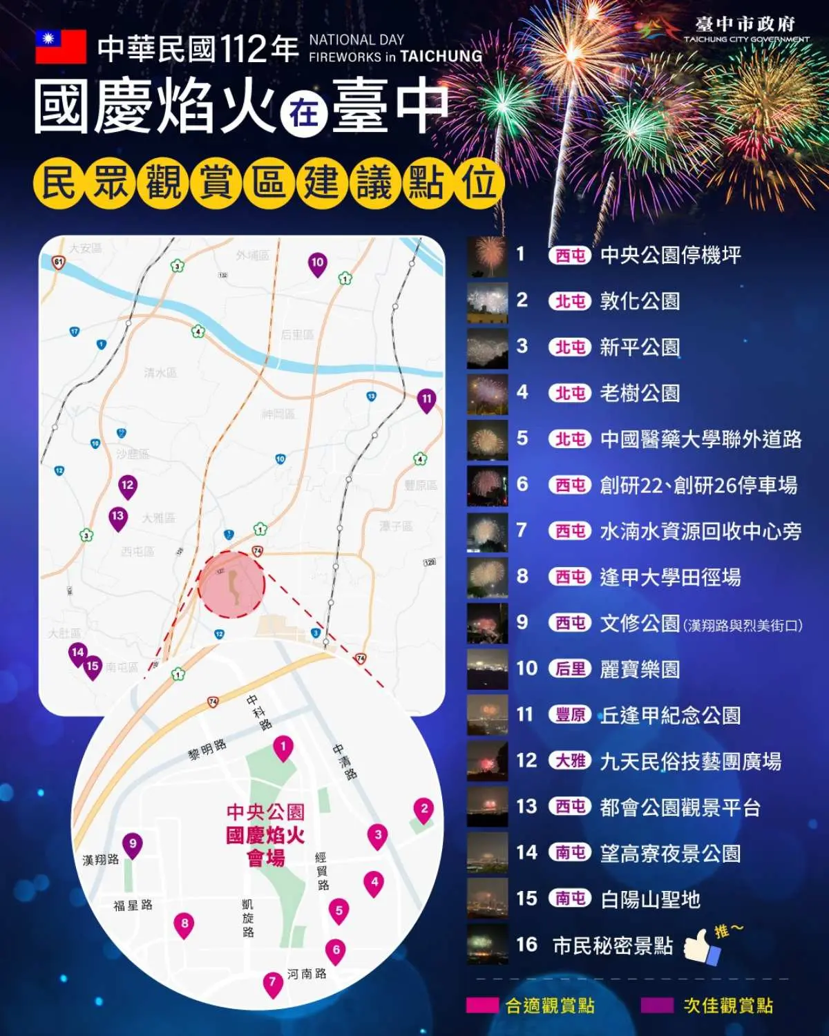 「2023雙十煙火」在台中！中央公園１日遊吃玩攻略，再搶限量萬份好市券