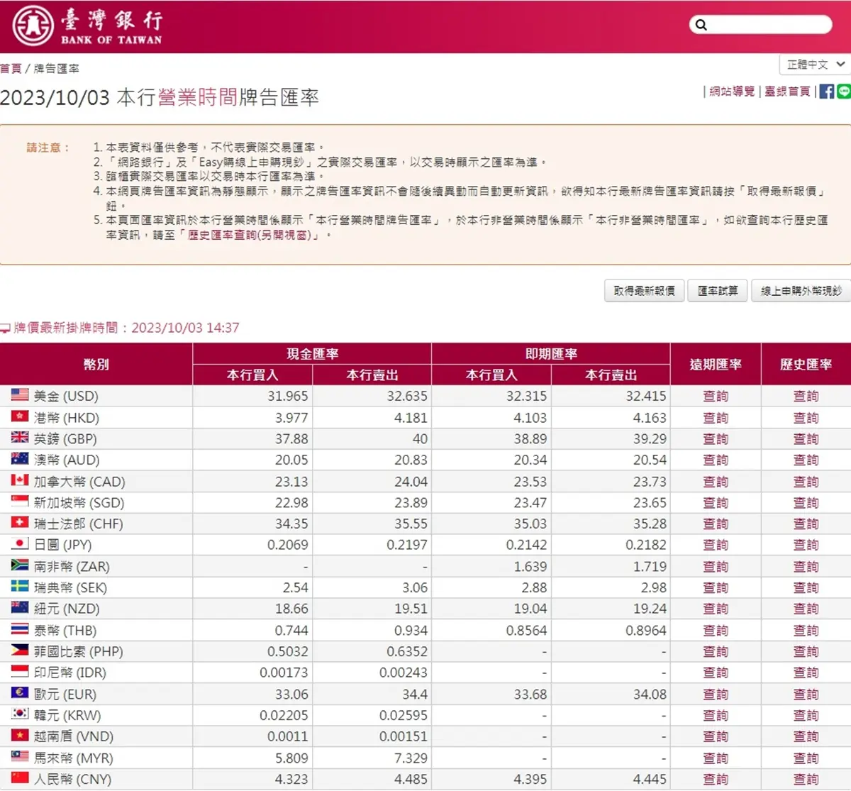 日幣匯率再現「0.21」!創下3個月新低,換10萬台幣爽賺1張來回機票 日幣匯率再現「0.21」!創下3個月新低,換10萬台幣爽賺1張來回機票