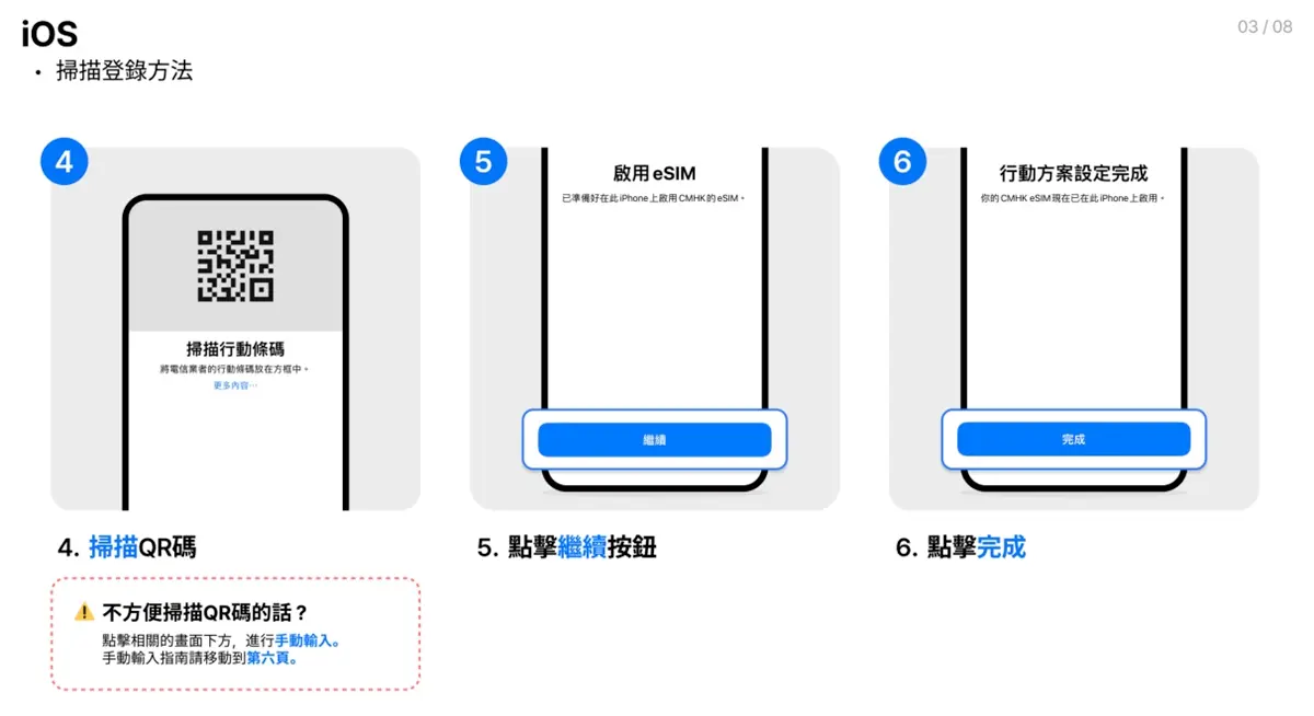 赴日旅遊必備!最新「eSIM卡」上網全攻略:實際操作方式、使用心得一次看 赴日旅遊必備!最新「eSIM卡」上網全攻略:實際操作方式、使用心得一次看