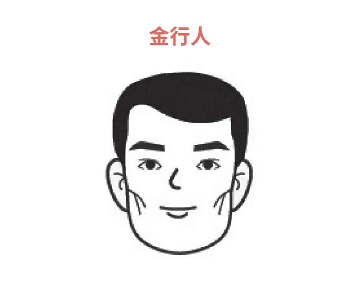 看臉就能測你是「五行中」哪種人？「這臉型」財運超旺，找對同事貴人一起飛
