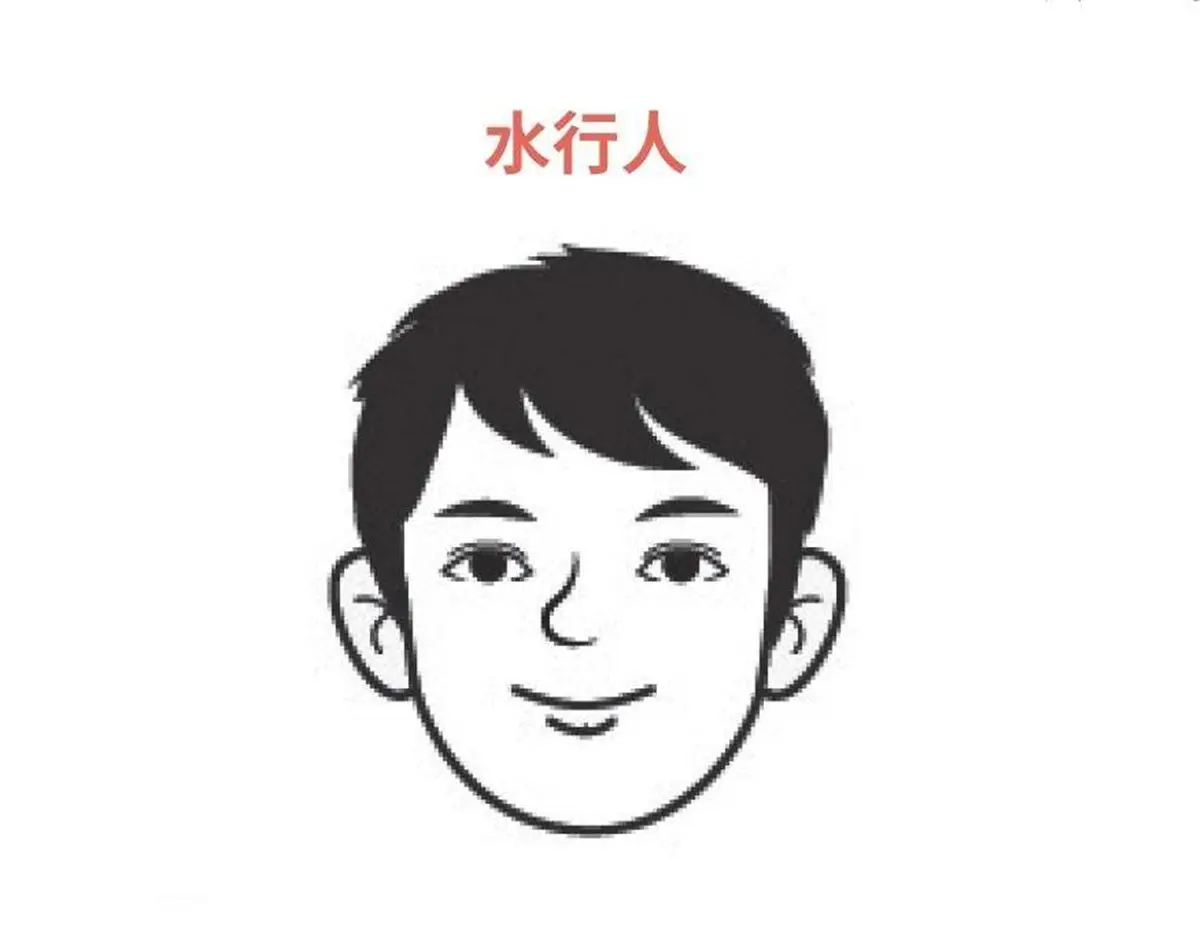看臉就能測你是「五行中」哪種人？「這臉型」財運超旺，找對同事貴人一起飛