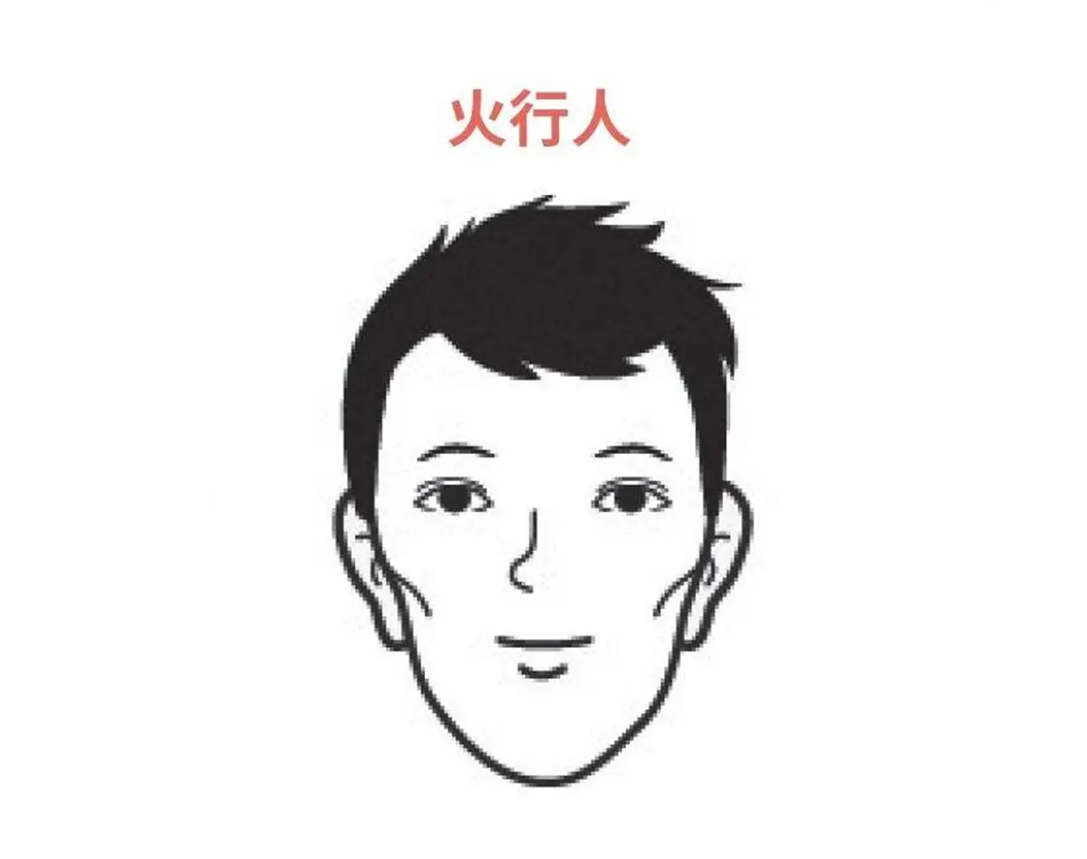 看臉就能測你是「五行中」哪種人？「這臉型」財運超旺，找對同事貴人一起飛