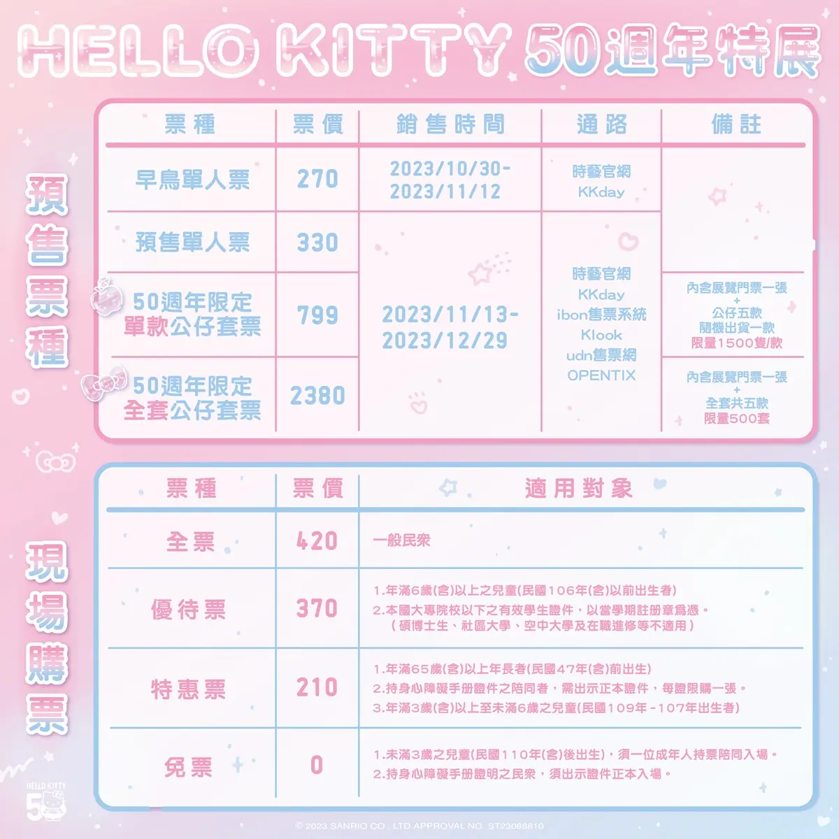 超巨2層樓KITTY!「HELLO KITTY50週年特展」12月華山登場:7展區+早鳥票 超巨2層樓KITTY!「HELLO KITTY50週年特展」12月華山登場:7展區+早鳥票