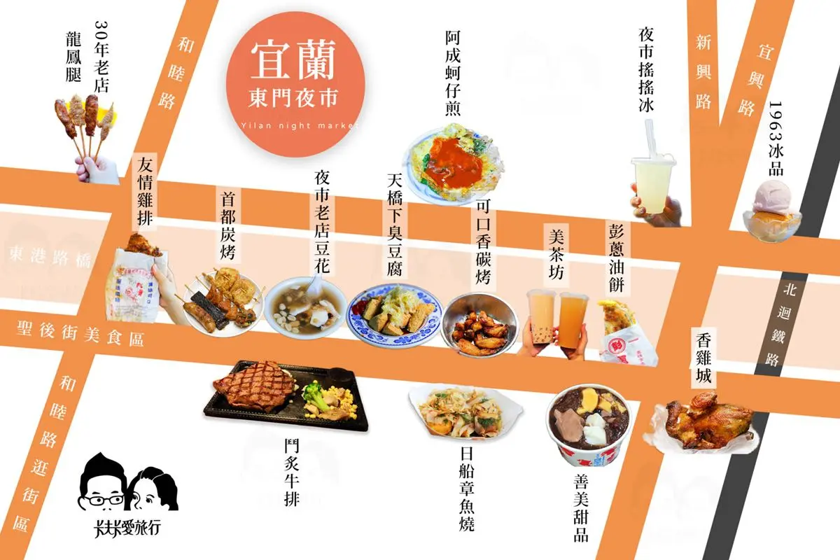 900元夜市券免費送!宜蘭「東門夜市」身分證+生日對對碰,加碼11元喝手搖 900元夜市券免費送!宜蘭「東門夜市」身分證+生日對對碰,加碼11元喝手搖