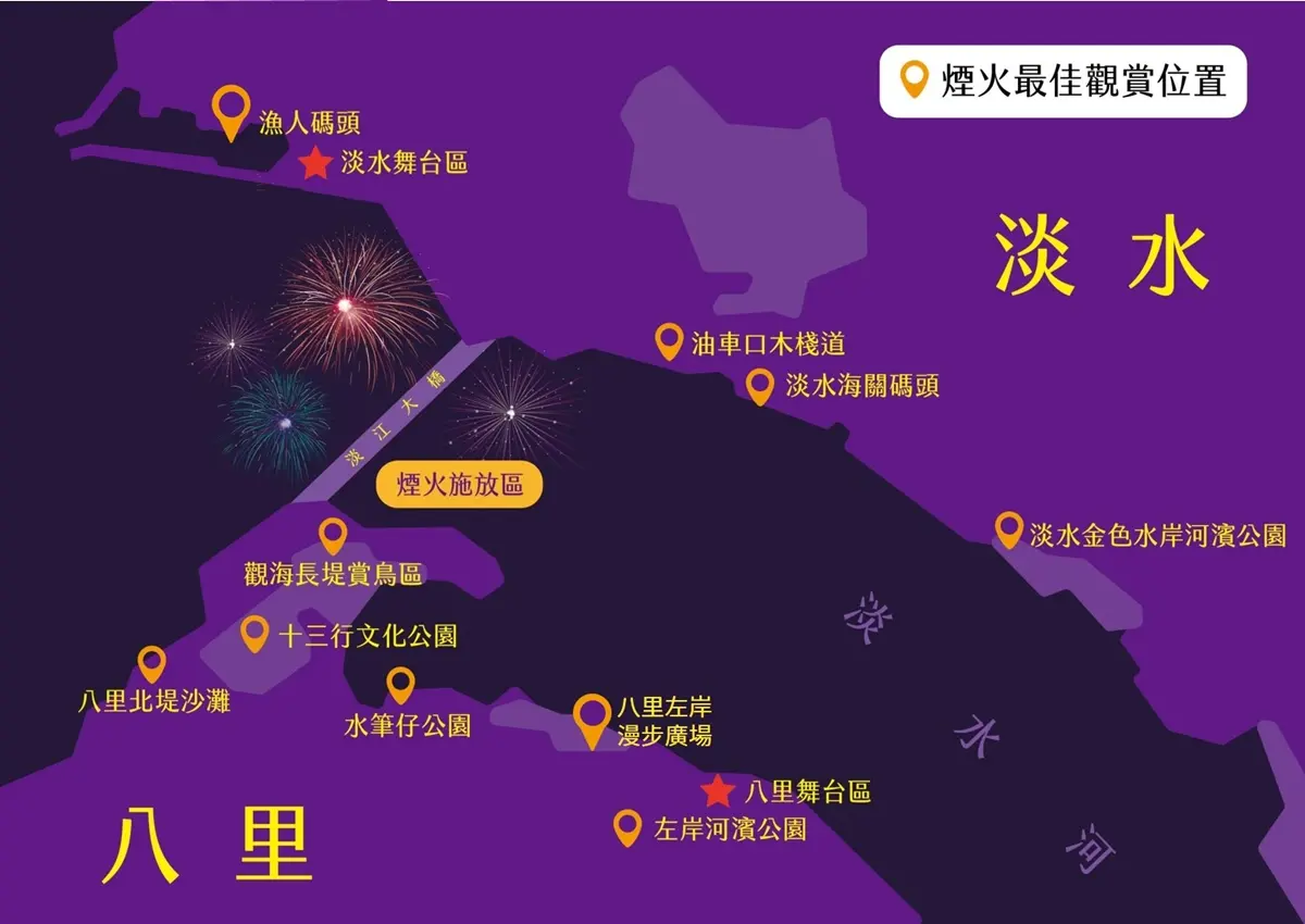 「全台最早跨年煙火」在這! 13分14秒免費拍到飽,10大最佳觀賞點快卡位 「全台最早跨年煙火」在這! 13分14秒免費拍到飽,10大最佳觀賞點快卡位